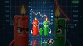 Master 3 Powerful Candlestick Patterns in 9 seconds 🎉🚀 #shorts#cryptotrading#daytrading#stockmarket