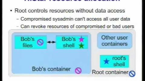 Building Secure Systems from Buggy Code with Information Flow Control