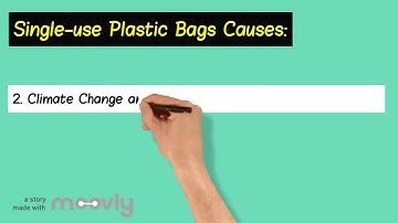 ThrowNot | Trash bag | Reuse | Save Planet Earth