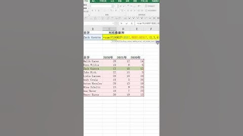 【Excel技巧】利用函数SUM + VLOOKUP求对应的多组数据和