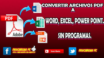 Como Convertir un PDF a Word, Excel, PowerPoint (FÁCIL y SIN PROGRAMAS)