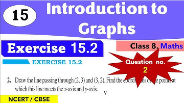 Exercise 15.2 | Question no 2 | Chapter 15 | Introduction to Graphs  | Class 8 | Maths| NCERT