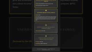 Poverty Alleviation Programmes and Schemes Government initiatives and their effectiveness