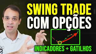 COMO USAR OPÇÕES PARA POTENCIALIZAR MOVIMENTOS NA BOLSA (setup completo)