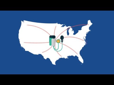 Vídeo: Com Esbrinar L’identificador Del Dispositiu