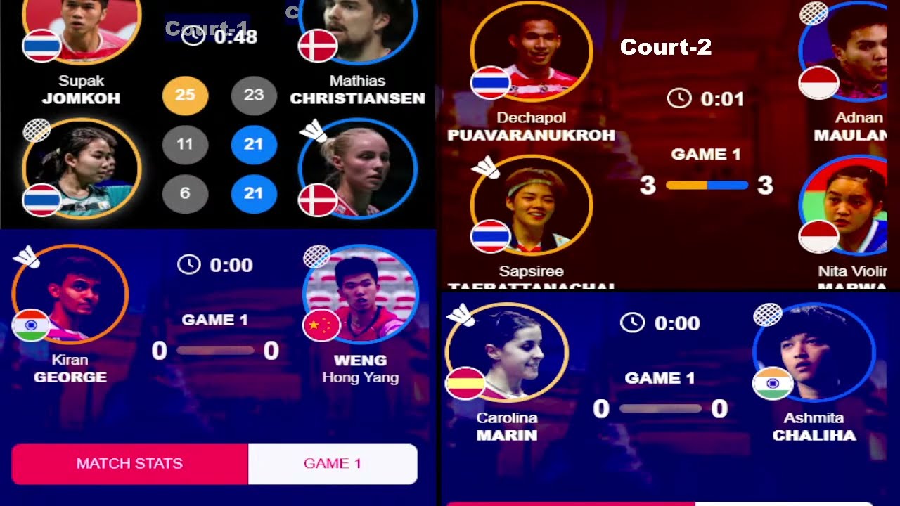 live score badminton thailand open 2022