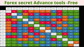 Forex secret advanced tools-Free