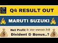 Maruti Suzuki Q4 Results 2026 | Maruti Suzuki Results Today | Maruti Share Latest News