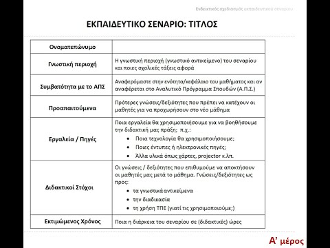 Βίντεο: Πώς να χρησιμοποιήσετε σενάρια