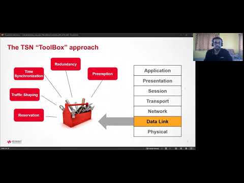 Ieee Automotive Standards