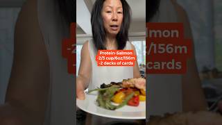 Day 2 | 100 Days of WEIGHT LOSS Challenge | Portion Control