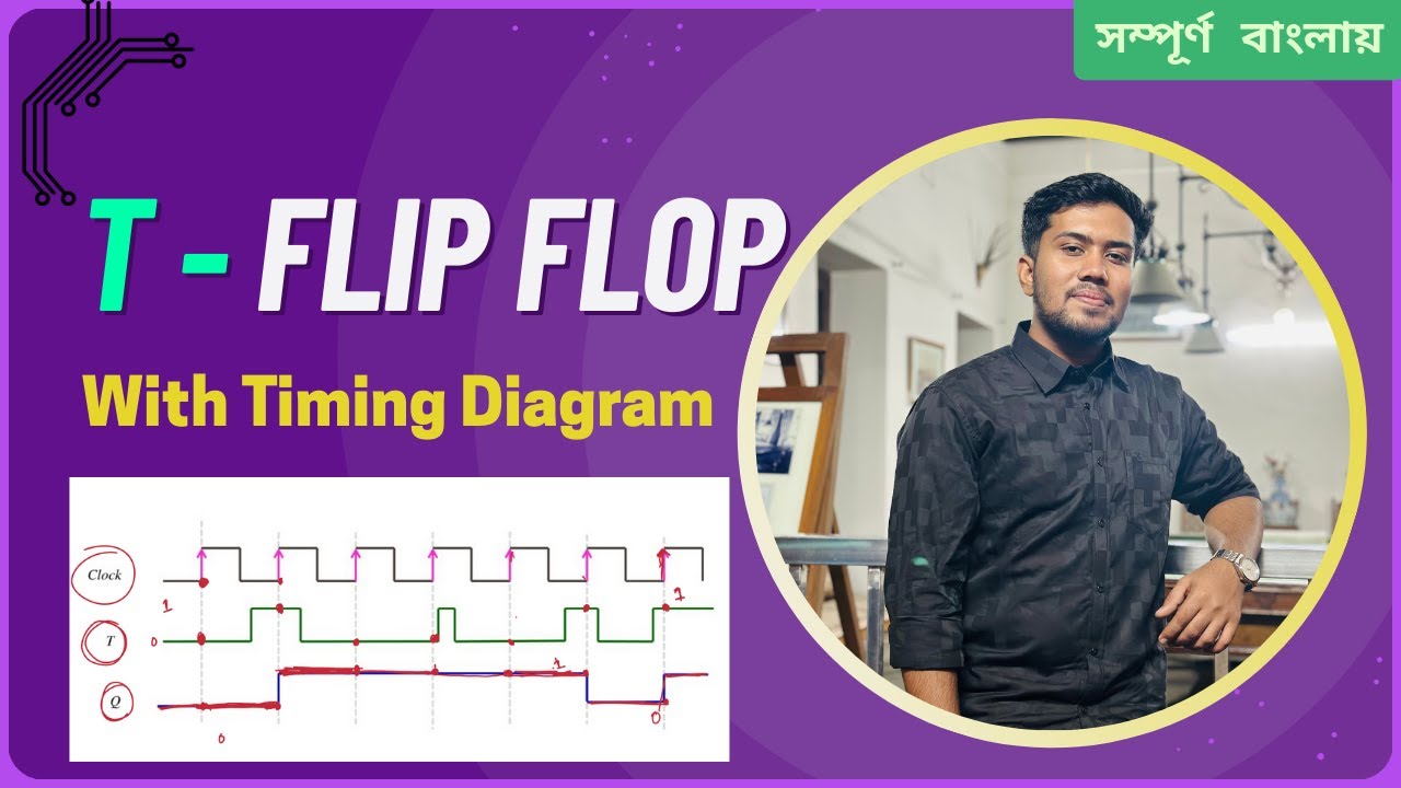 T Flip Flop with Timing Diagram Explained in Bangla