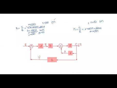 וִידֵאוֹ: מהם המרכיבים של מערכת בקרה?