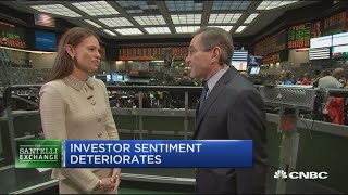 Celebrity Santelli Exchange: Investor sentiment deteriorates Wealth