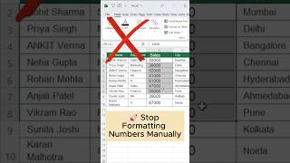 🚀 Stop Formatting Numbers Manually | 90% Users don't know this. #excel #exceltips #learnexcel