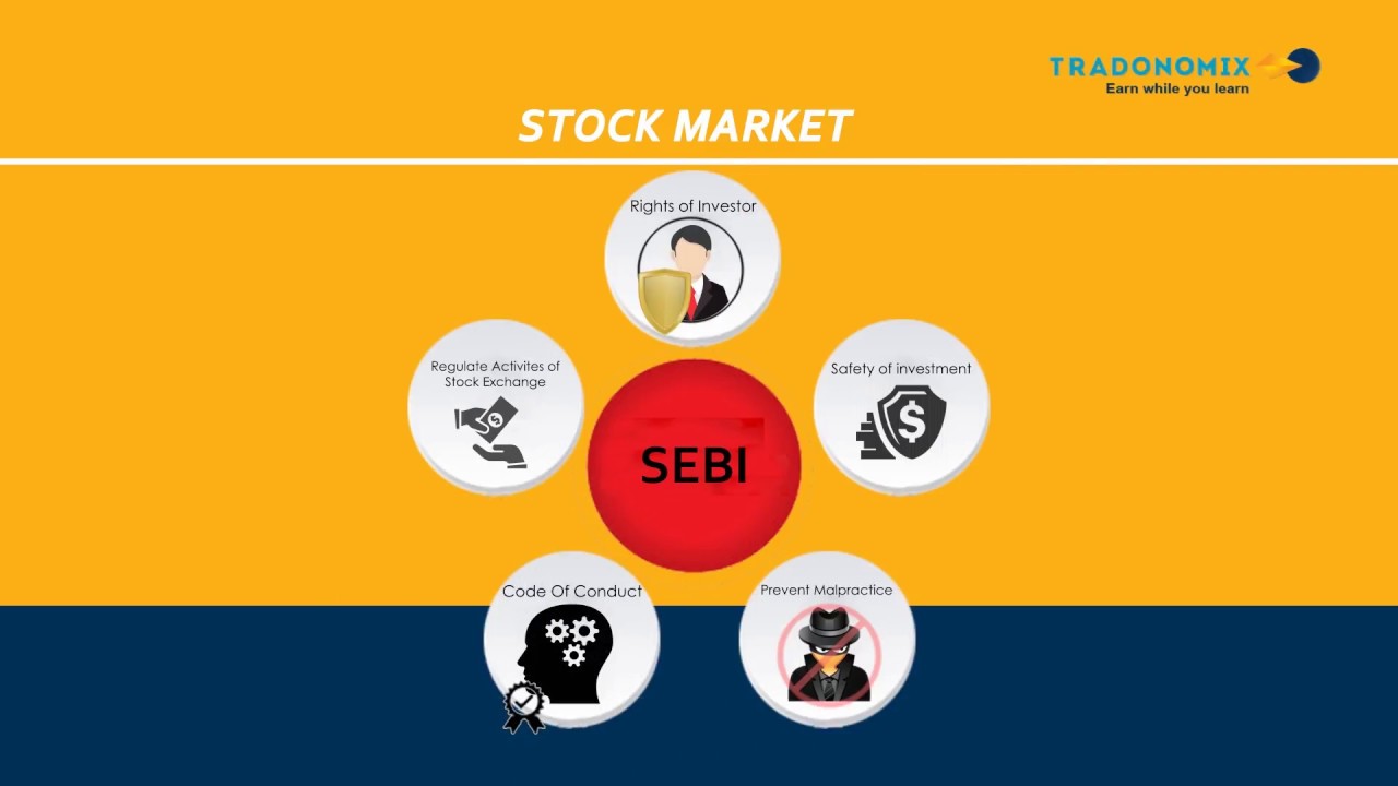 How to Buy and Sell a Stock - YouTube