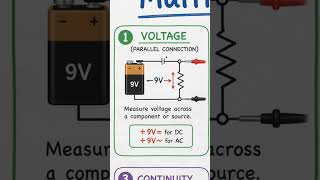 How to use a multimeter correctly #technology #electrical #education