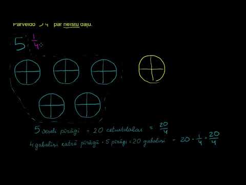 Video: Kas matemātikā tiek nepārtraukti salikts?