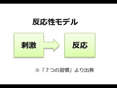 7つの習慣 朗読 第1の習慣 パーソナルビジョンの原則 Youtube