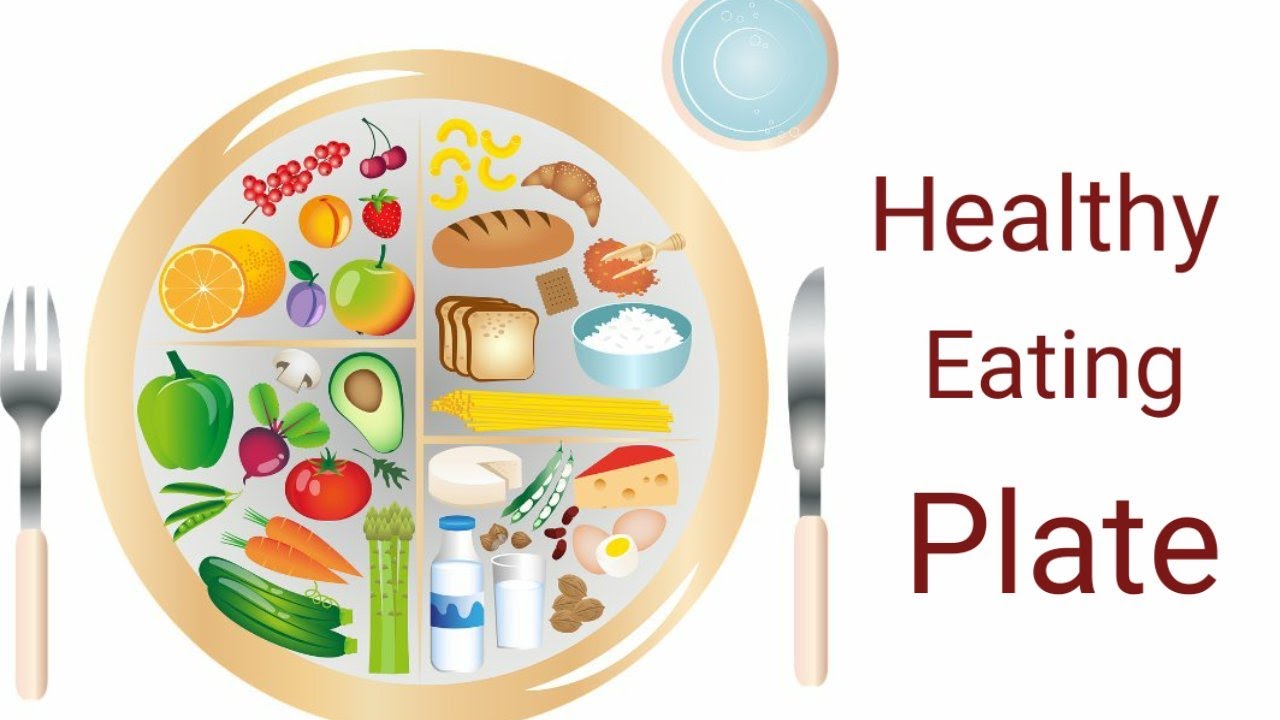 Healthy Eating Plate, The Nutrition Source