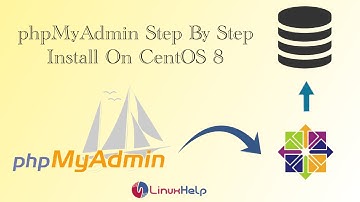 How to install PHPMyAdmin On CentOS 8.3