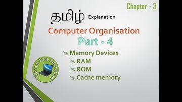 TN +1 CA and CS (chapter-3)Computer Organization(part 4 Memory devices,RAM,ROM,Cache memory in Tamil