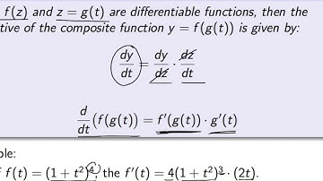 Composite Functions and the Chain Rule