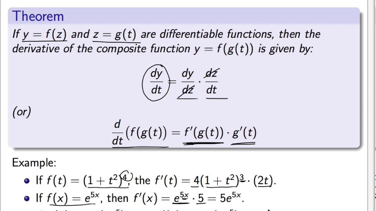 Domain Of Composite Functions Rule dominaon
