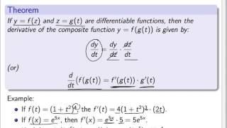 Famous Composite Functions and the Chain Rule Wealth