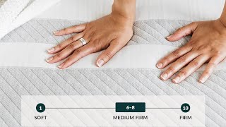 The Best Mattress Wirecutter Review