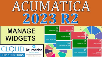 Acumatica 2023 R2 - Managing Dashboard Widgets