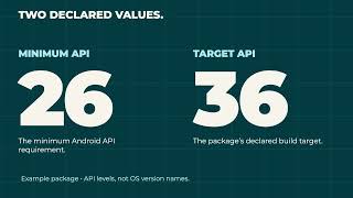 XAPK Installer: Check an APK's Android Requirements | APK Installer screenshot 4