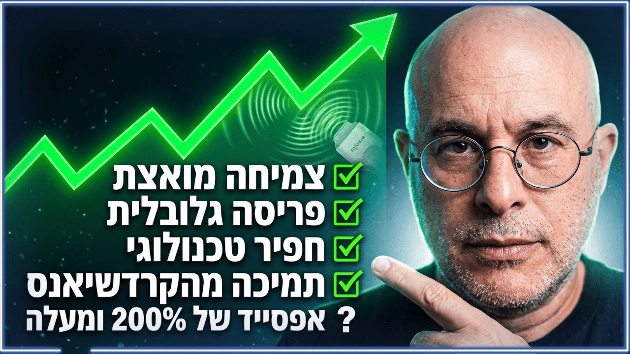 מכשיר הטיפול Sofwave למיצוק עור הפנים לצד גרף ביצועי מניית סופווב בבורסה לניירות ערך בתל אביב.