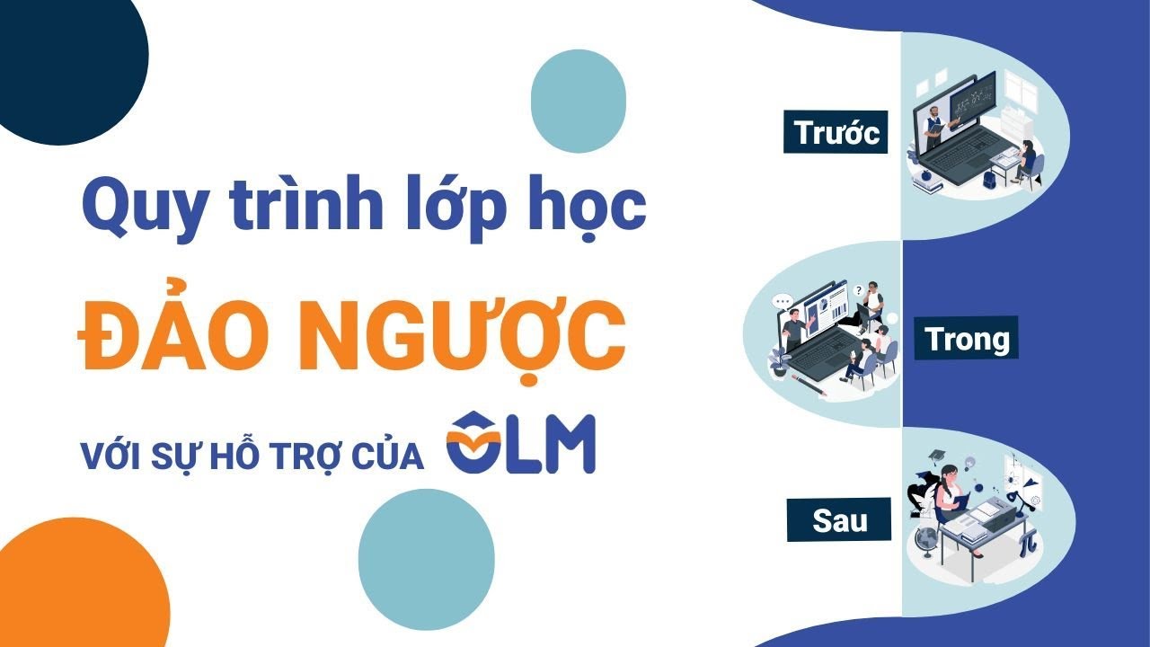 DẠY HỌC LỚP HỌC ĐẢO NGƯỢC VỚI OLM