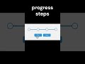 #shorts #coding #programming