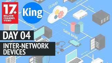 200-301 CCNA v3.0 | Day 4: Inter-Networking Devices | Free Cisco CCNA, NetworKing