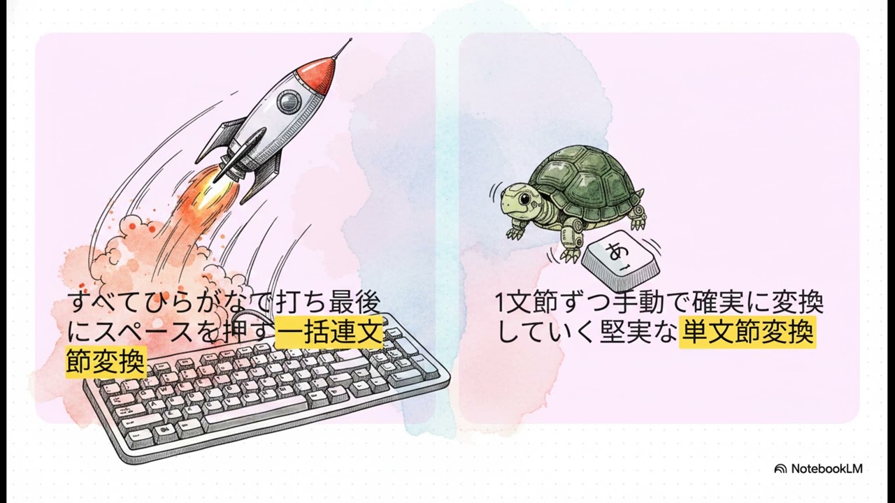PC 9801タイムカプセルの発掘：新一太郎の軌跡 #新一太郎 #ATOK5 #PC98