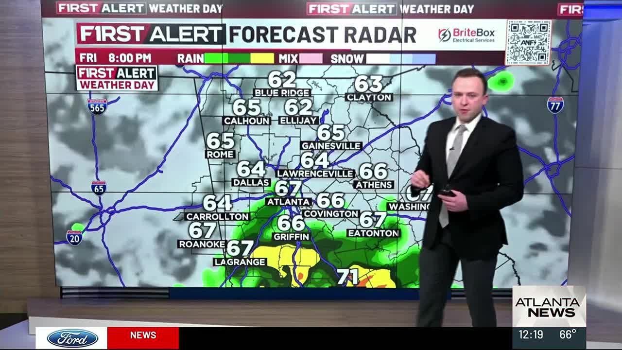 First Alert Forecast | Today is a First Alert Weather Day; scattered ...