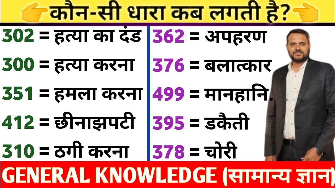 भारतीय दंड संहिता IPC की प्रमुख  | धाराएंकौन सी धारा कब लगती है | IPC में कितनी धाराएं हैं लिस्ट