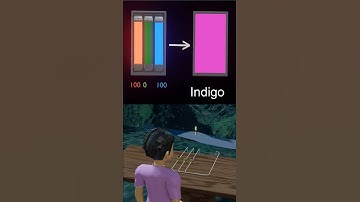 Basic principle of colour pixel....#pixel #animation #shorts #display #mobile #rgb  #lcd #oled