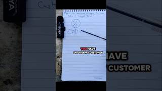 How to Turn unhappy Customer to a Loyal One