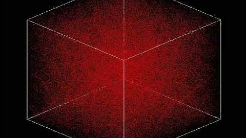 particle aggregation