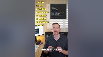 SQL Query Execution Order #Shorts