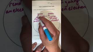 Unit 1 Study Guide Pt 1