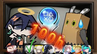 Zenless Zone Zero Platinum