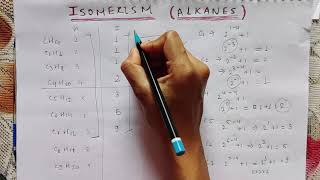 Isomerism || Trick To Find Isomerism In Alkanes  Geometrical  Structural and optical Isomerism screenshot 1