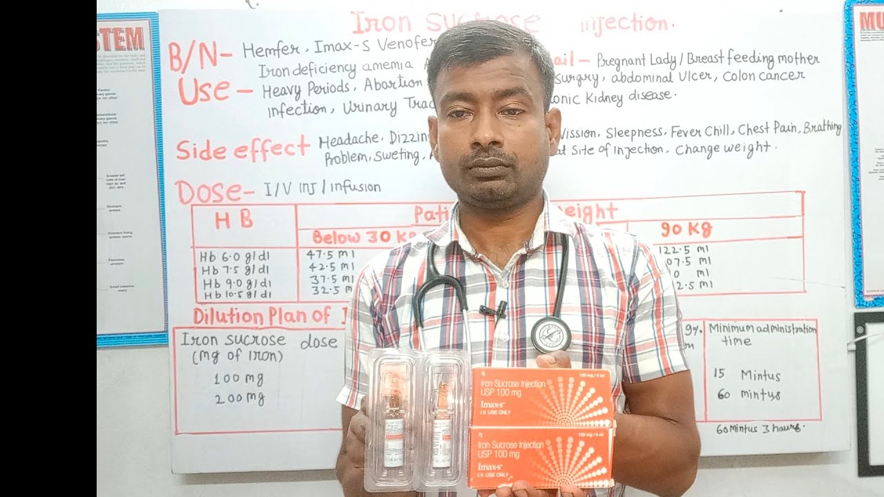 Iron Sucrose injection/