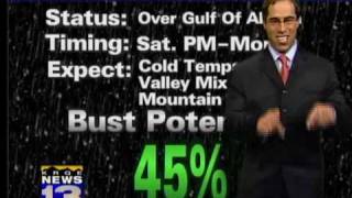 Overnight forecast Nov. 24, 2009