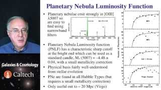 Lecture-6 Galaxies and Cosmology - Stellar Distance Indicators