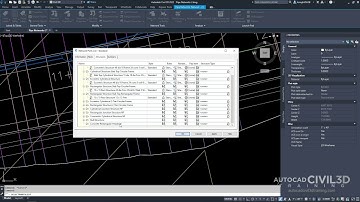 Adding Parts to a Parts List in Civil 3D